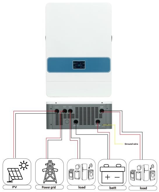 Wiring Diagram of Split Phase Off-Grid Hybrid Solar Inverter with Built-in MPPT Controller